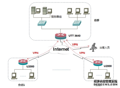 国家网络安全通报中心通报一批恶意网址和恶意IP