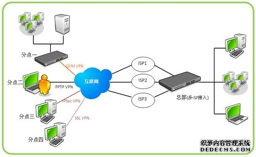 国家互联网应急中心等发布OpenClaw安全使用实践指南