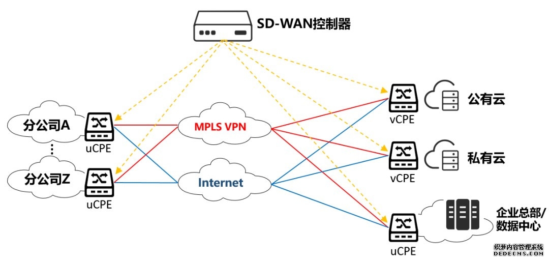国家工业信息安全发展研究中心发布工业领域OpenClaw应用的风险预警