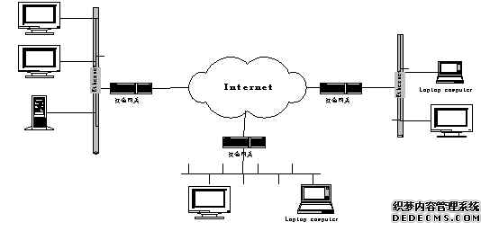 苹果手机打开VPN就能用WhatsApp吗？全面解析与注意事项