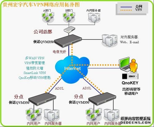 6763%受访大学生期待校园App“瘦身”