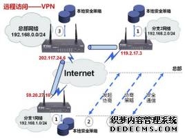 沅江两网民因非法兜售“VPN”翻墙软件被抓